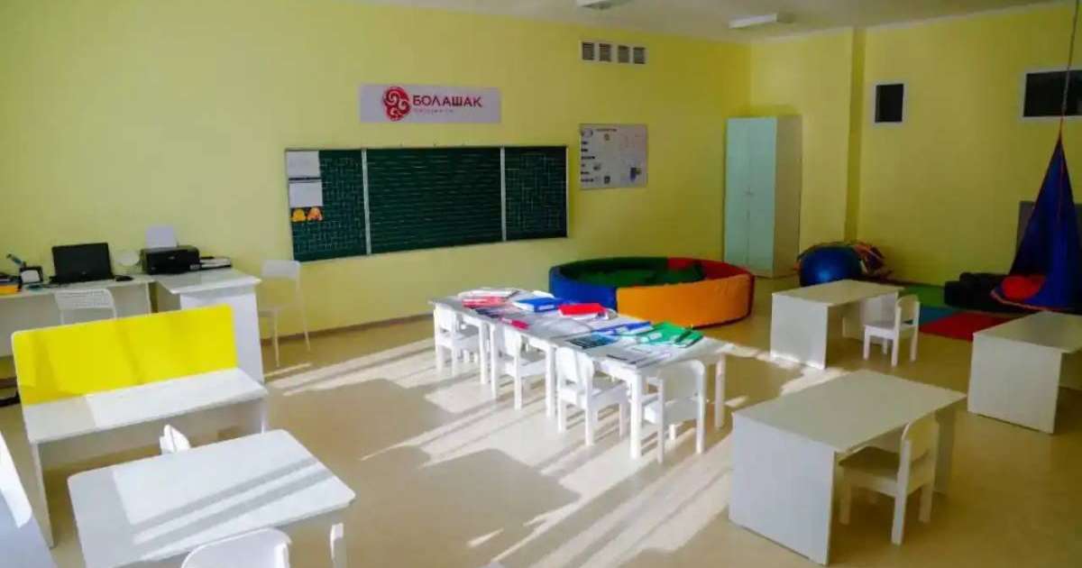 Қалалық Білім басқармасы 2025 жылы ваучерлік қаржыландыру жүйесін жүзеге асырады