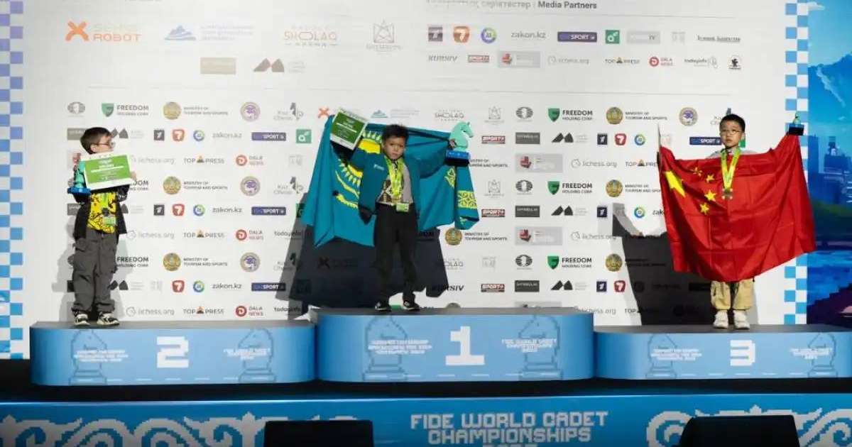 Қазақстандық жас шахматшылар әлем чемпионатында 3 алтын жеңіп алды