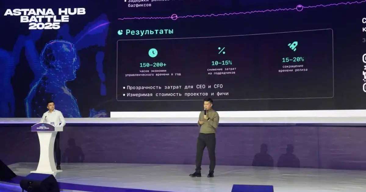 Astana Hub Battle: Орталық Азиядағы басты стартап конкурсының финалы өтеді