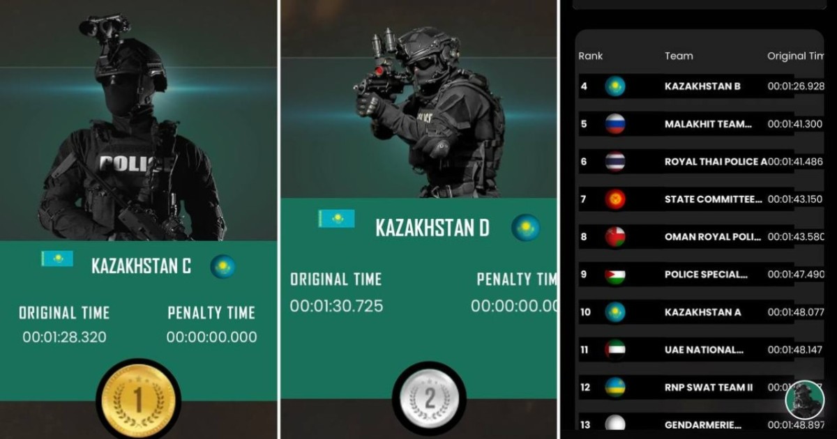 SWAT Challenge - 2026: Алғашқы күні қазақстандық командалар көш бастады