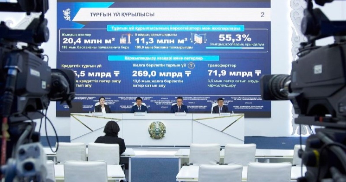 Тұрғын үйге мұқтаж азаматтарға қандай қолдау көрсетіледі
