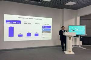 Президенттік жастар кадр резервіне іріктеу қашан басталады