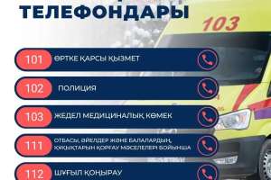 Шұғыл көмек керек болғанда қайда қоңырау шалу керек