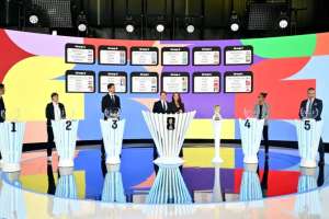 Футболдан 2026 жылғы әлем чемпионатына іріктеу кезеңінің жеребесі тартылды