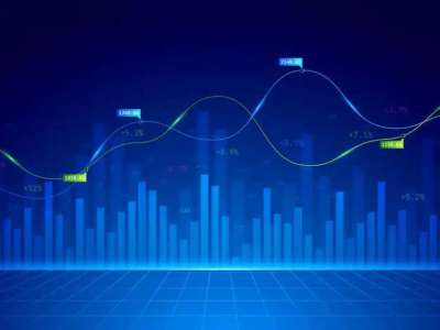 Биылғы төрт айда жалпы ішкі өнім 6% өсті