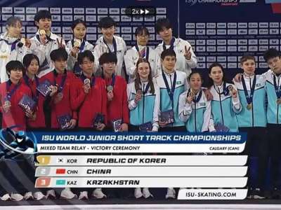 Елордалық спортшылар әлем чемпионатында тарихи жетістікке жетті