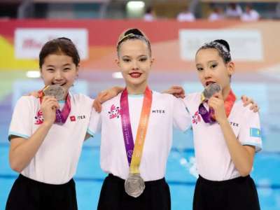 Елордалық жас синхронистер халықаралық жарыста жеңіске жетті