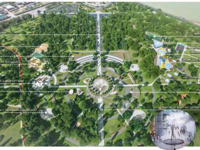 Қызылорда қаласындағы Тұңғыш Президент саябағын жаңғырту жобасы әзірленді