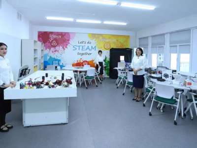 2024 жылы қандай әлеуметтік бастамалар жүзеге асты