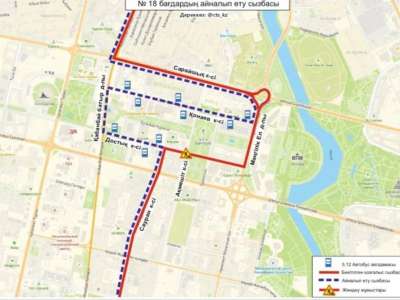 Астанада Достық пен Ақмешіт көшелерінің қиылысында жөндеу жүргізіледі