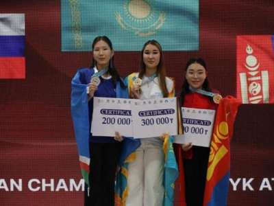 Астаналық арулар Азия чемпионатында жеңіс тұғырынан көрінді