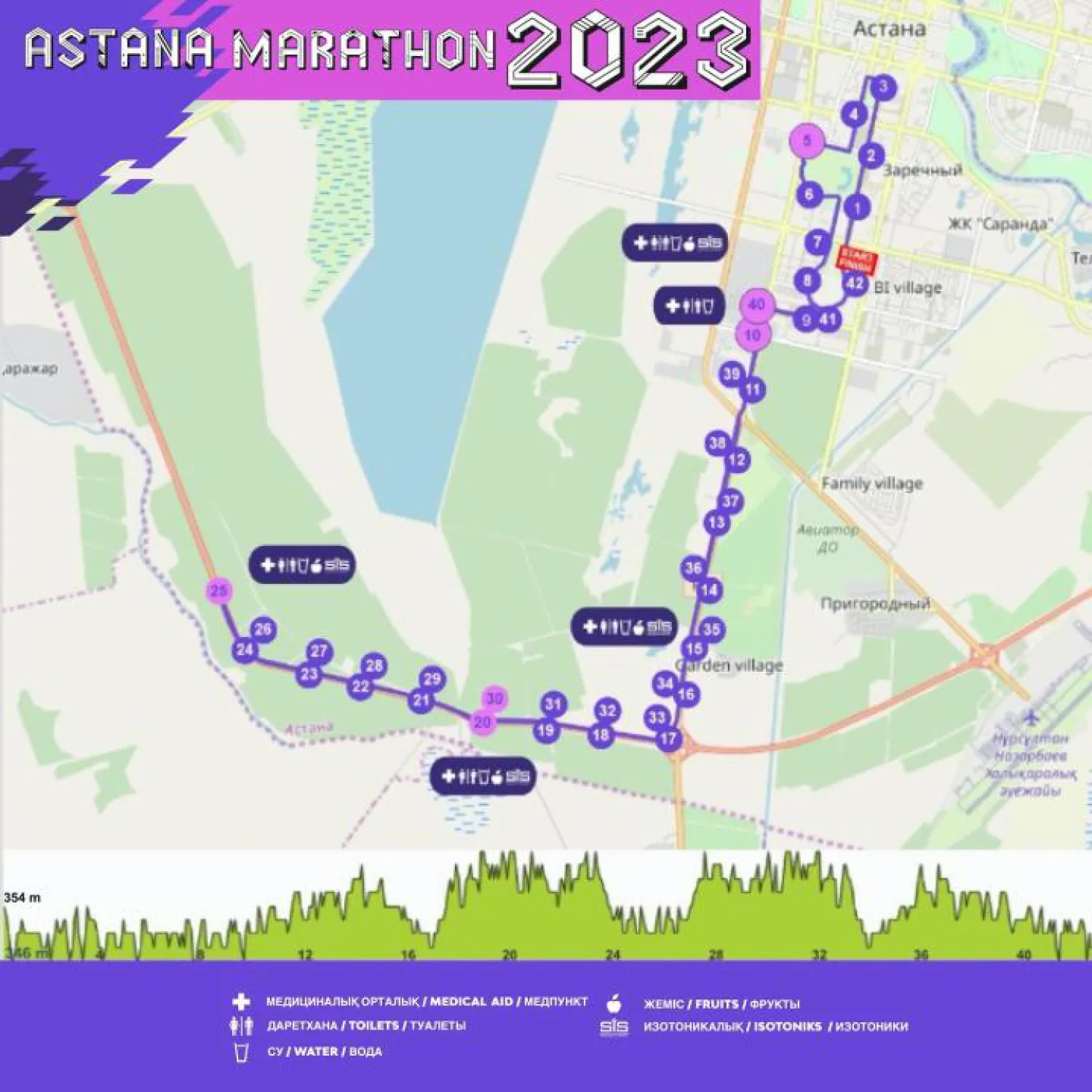 Astana Marathon 2023: желаяқтардың жүгіру бағытына өзгеріс енді