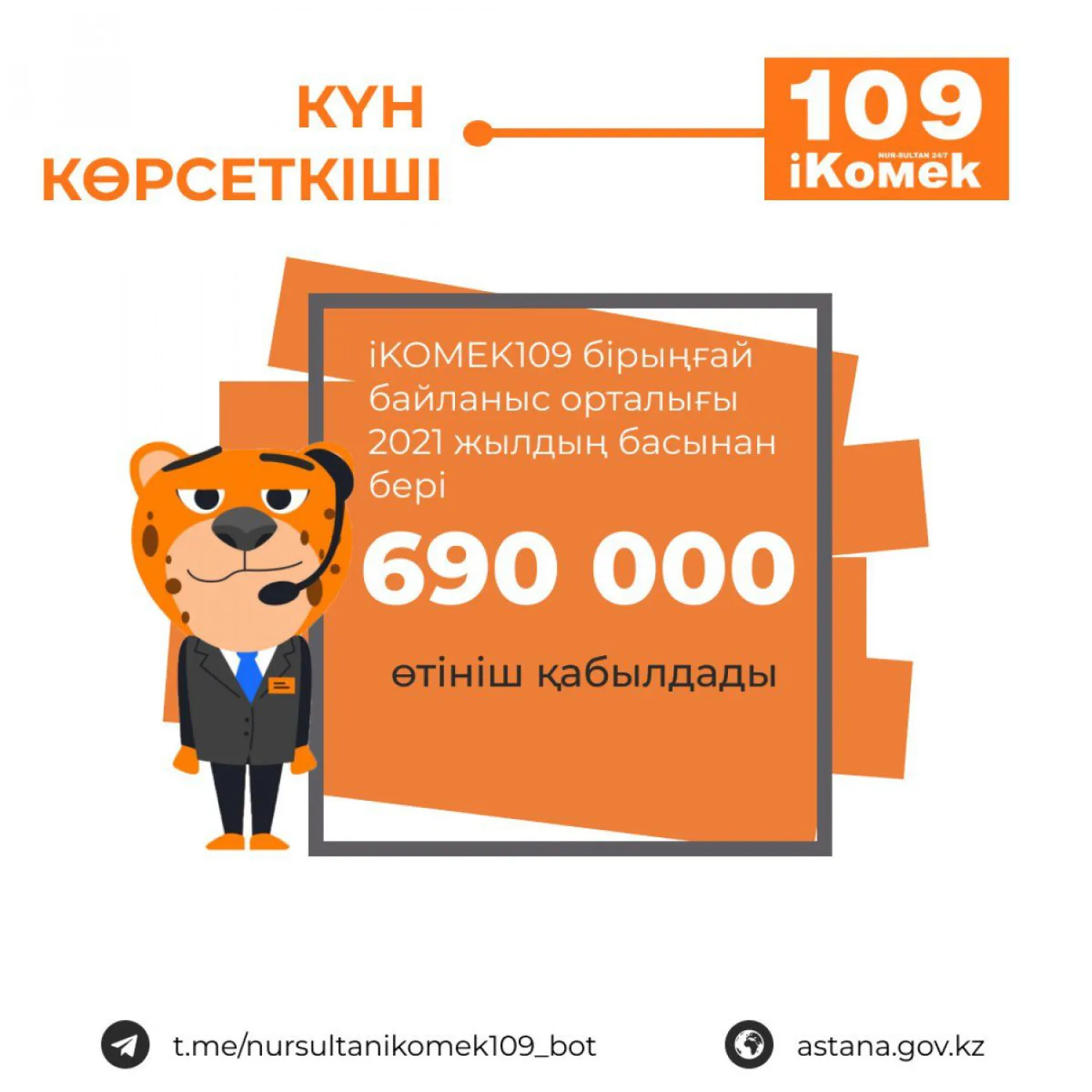 iKOMEK109 орталығы жыл басынан бері 700 мыңға жуық өтініш қабылдады