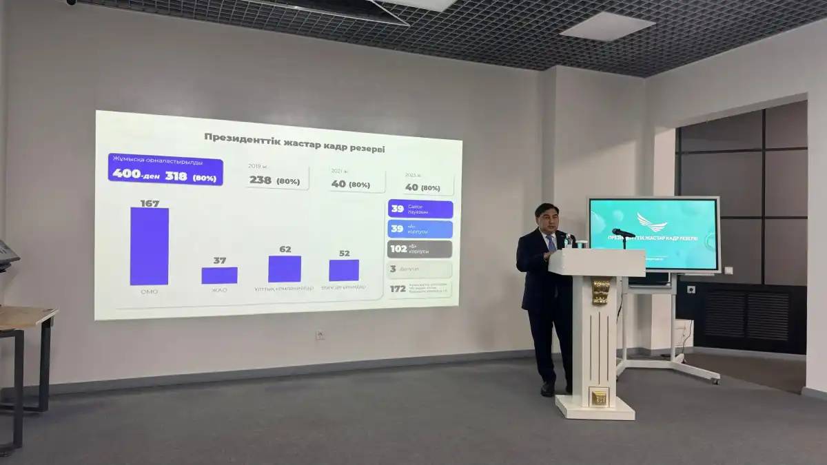 Президенттік жастар кадр резервіне іріктеу қашан басталады