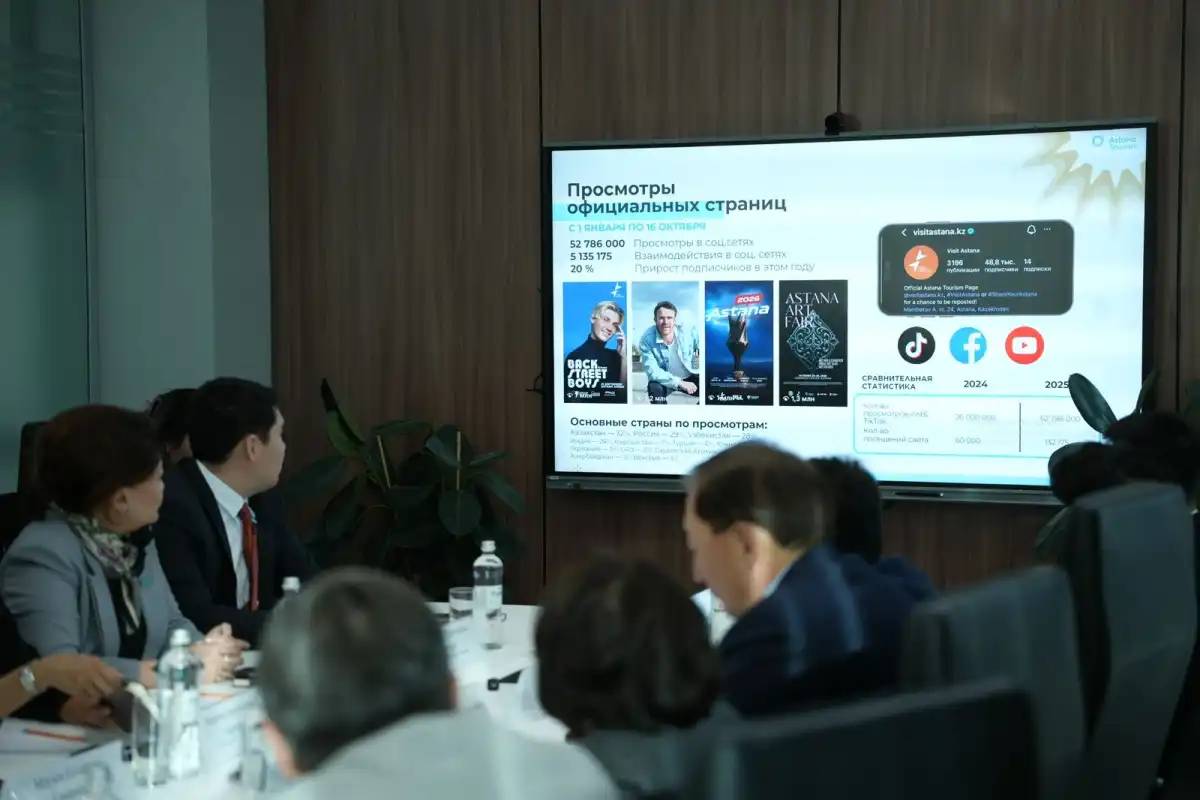 Астана қалалық мәслихатының депутаттары елорда туризмінің «ішкі әлемімен» танысты