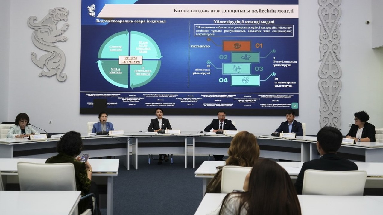 Елімізде 16 мыңнан астам адам қайтыс болғаннан кейінгі донорлыққа келісім берген