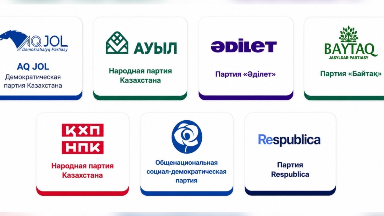 Астанада партиялардың өңірлік филиалдары сайлауалды үгіт жұмыстарын жалғастырып жатыр