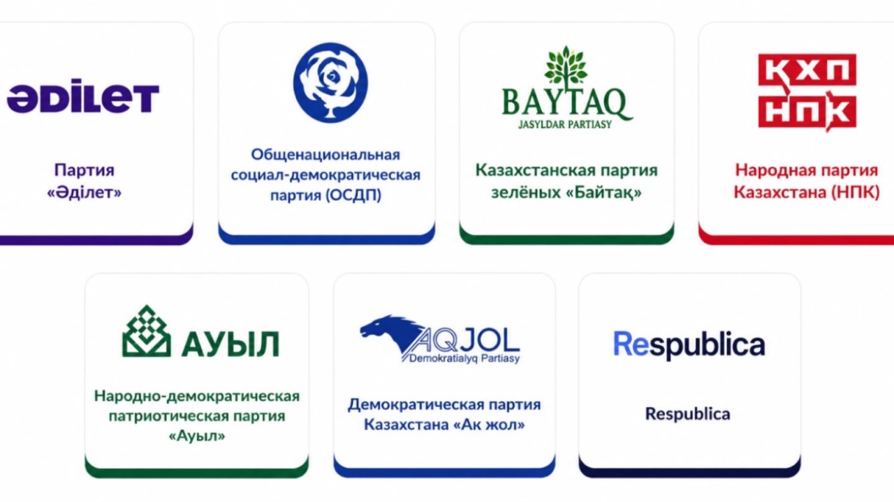 Астанада партиялардың өңірлік филиалдары сайлауалды үгіт жұмыстарын жалғастырып жатыр