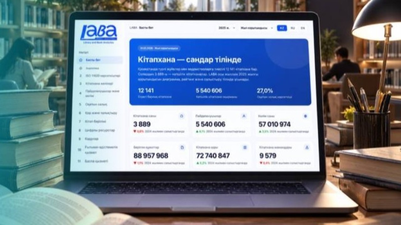 Елімізде кітапхана саласының статистикасын көрсететін LABA платформасы іске қосылды