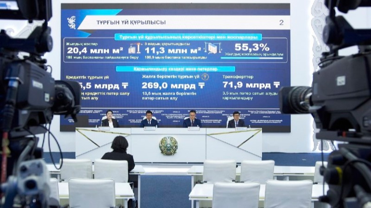 Тұрғын үйге мұқтаж азаматтарға қандай қолдау көрсетіледі