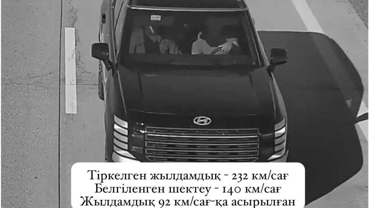 Биыл ақылы жолдарда жүргізушілер 661 мың рет жылдамдықты асырған
